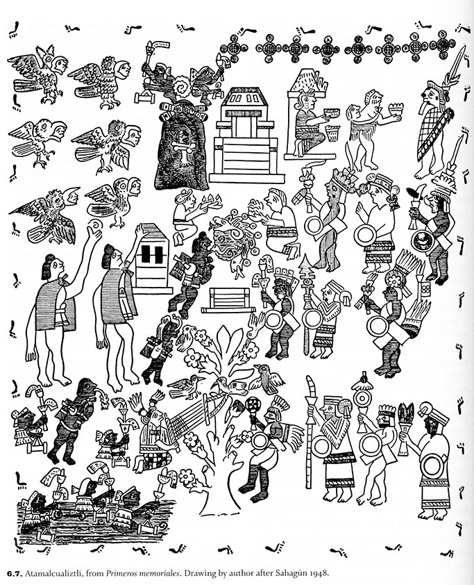 Figura 11. Fiesta de <em>Atamalcualistli</em>, “Comida de tamales de agua”. Dibujo de Mathew Looper, 2009.